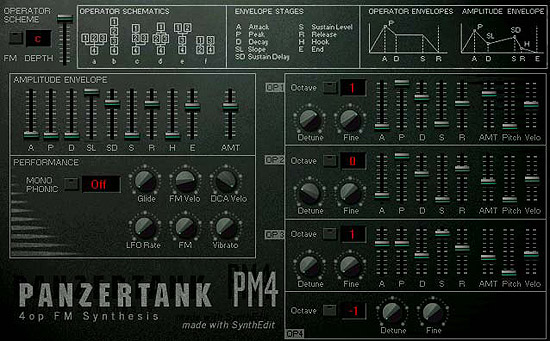 P M Vst   -  4