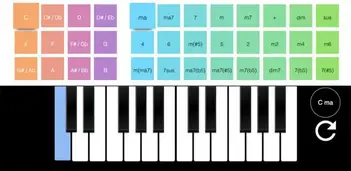 Piano Online Multiplayer - A New Way To Therapeutic Piano Playing