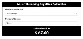 Artículos de primera necesidad cupón Opaco 10 Best Music Streaming Royalty Calculators