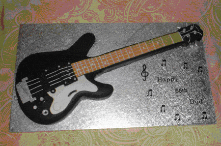 Music Production Cakes Music Production Cakes