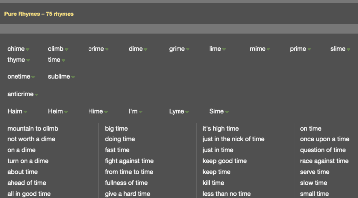 10 Free Rhyming Dictionary Websites To Help Write Music Poetry