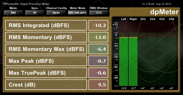 dpMeter VST Plugin