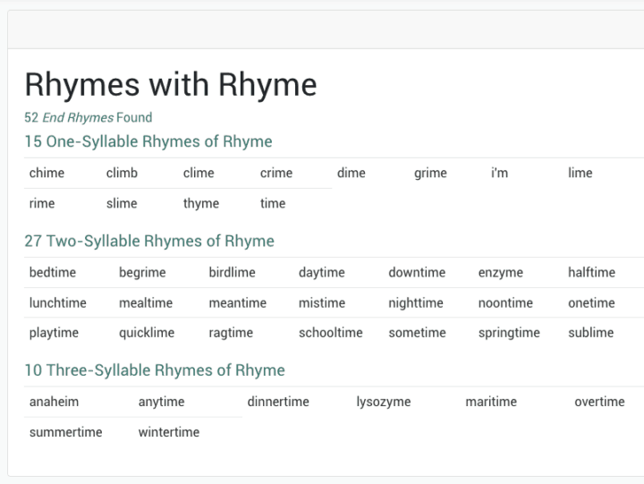 10 Free Rhyming Dictionary Websites To Help Write Music Poetry