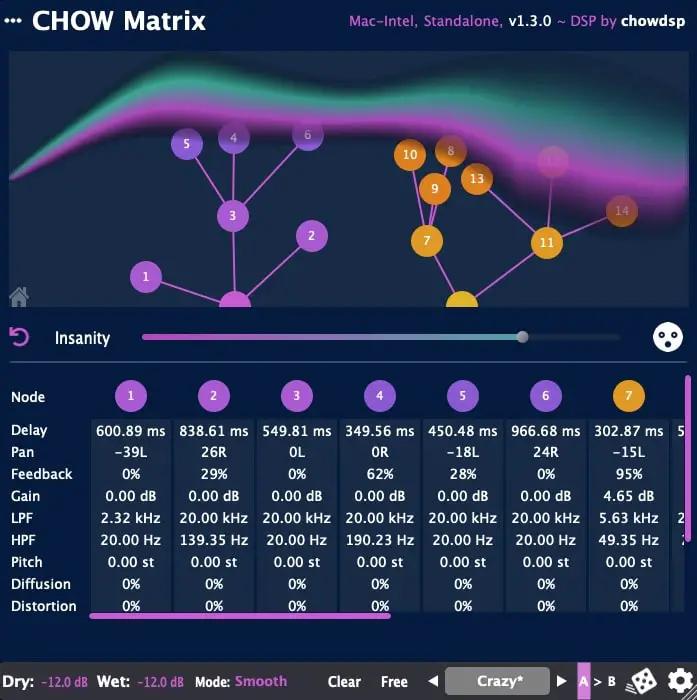 CHOW Matrix VST Plugin