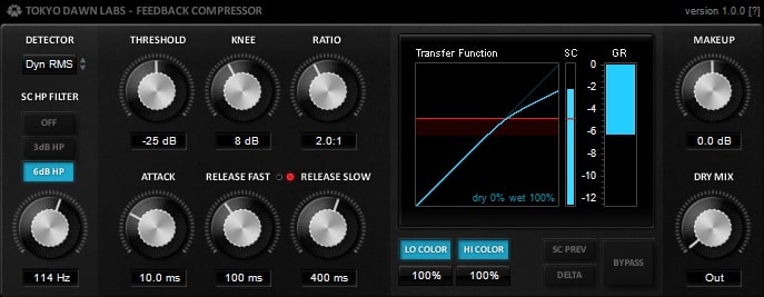 TDR Feedback Compressor