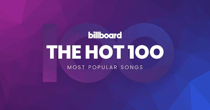 Study Popular Music on the Billboard Hot 100