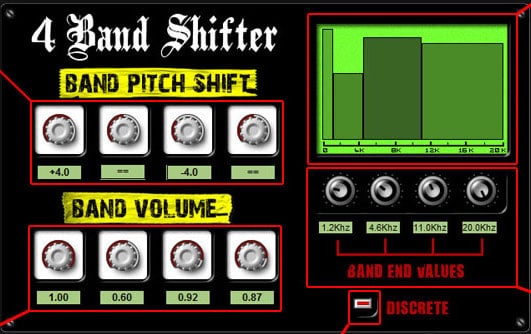 4Band Shifter VST Plugin