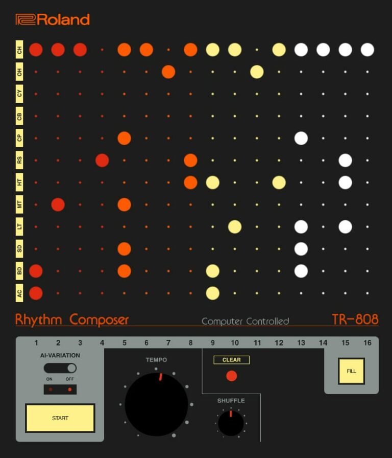20 FREE Online Drum Machines Drum Machine Online