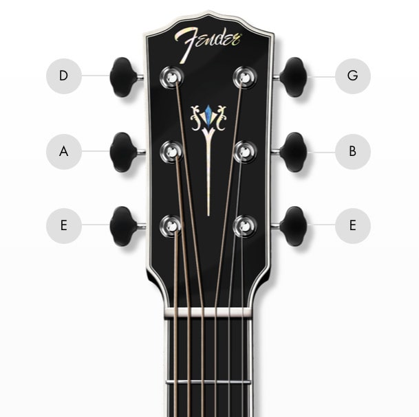 Fender Acoustic Guitar Tuner