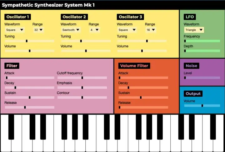 Sympathetic Synthesizer System Mk 1