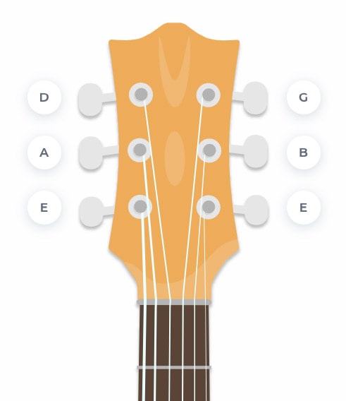 Acoustic Guitar Tuning