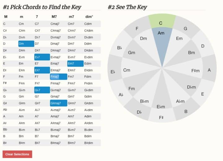 Name that Key | Find the Key of A Song