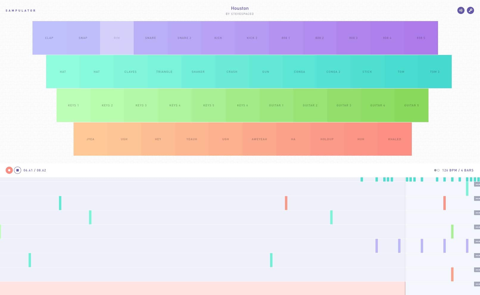 Online Sequencer Soundfont At Jessica Stock Blog