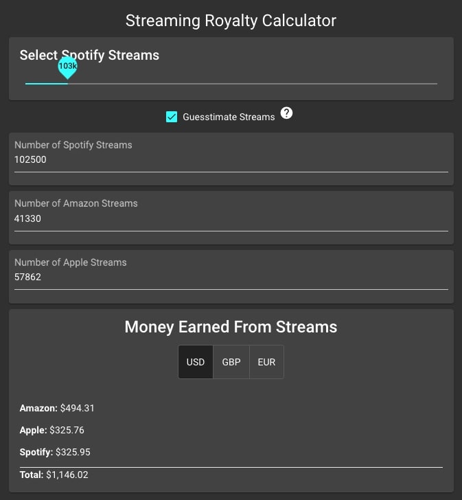 Audio Hype Music Streaming Royalty Calculator