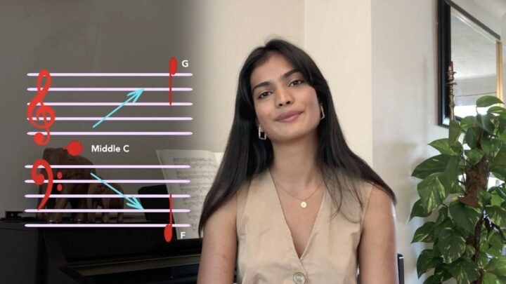 Music Theory for Beginners