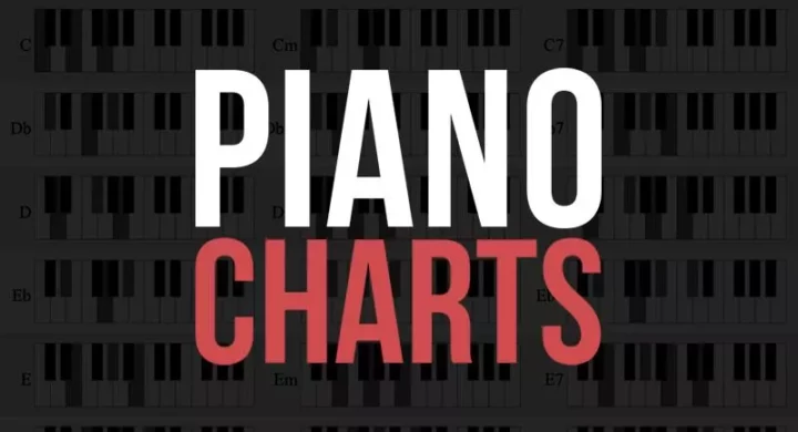 Free Piano Chord Charts