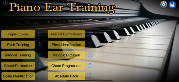 Piano Ear Training