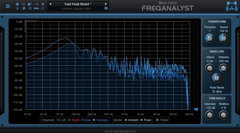20 FREE Spectrum Analyzer VST Plugins