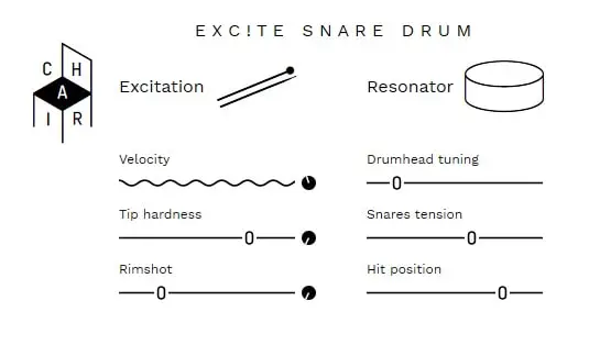 Excite Snare Drum Vst Plugin