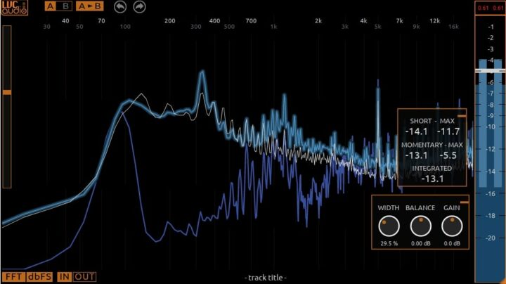 LVC-Meter VST Plugin