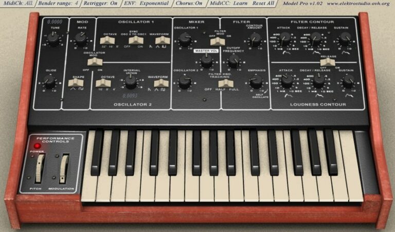 Model Pro VST Plugin by Elektrostudio