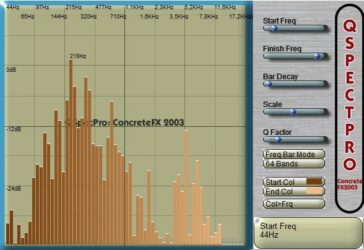 20 FREE Spectrum Analyzer VST Plugins