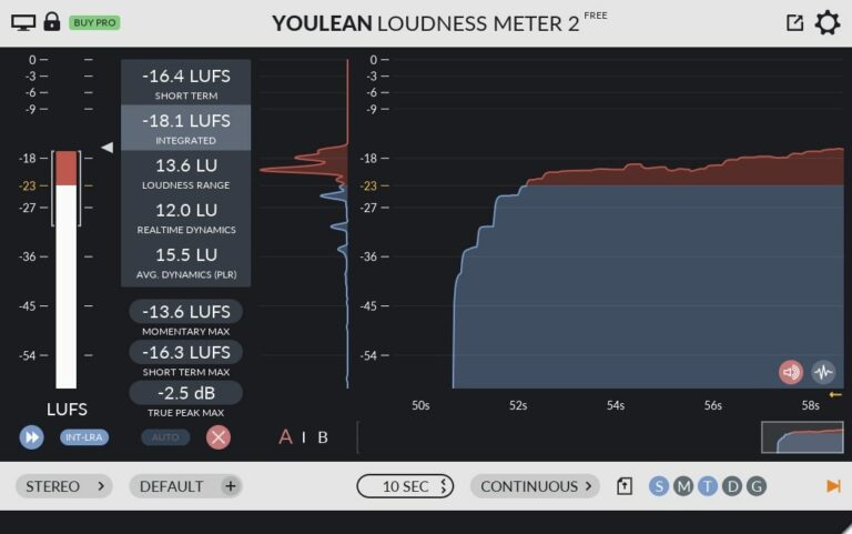 Youlean Loudness Meter VST Plugin by Youlean Software