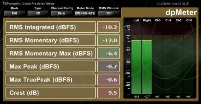 10 Best FREE VU Meter Plugins For 2026!