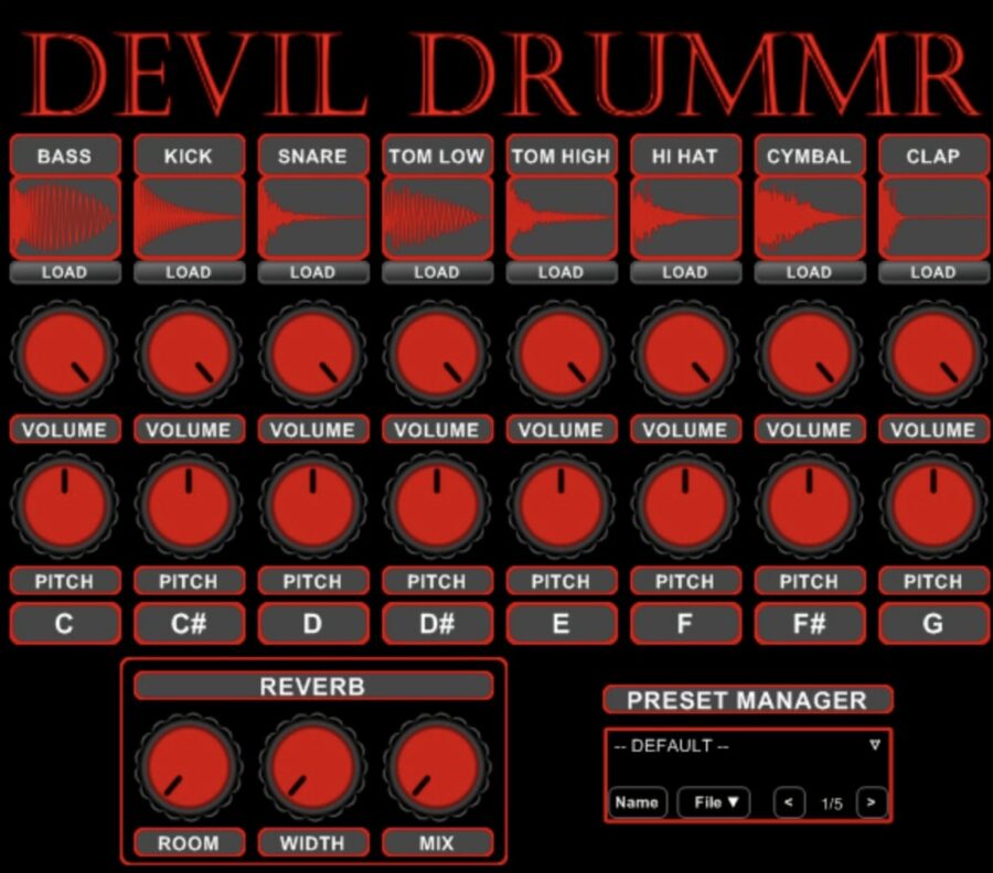 25 FREE Drum Kit VST Plugins For 2026!