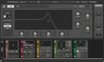 50 FREE Filter VST Plugins For 2025!