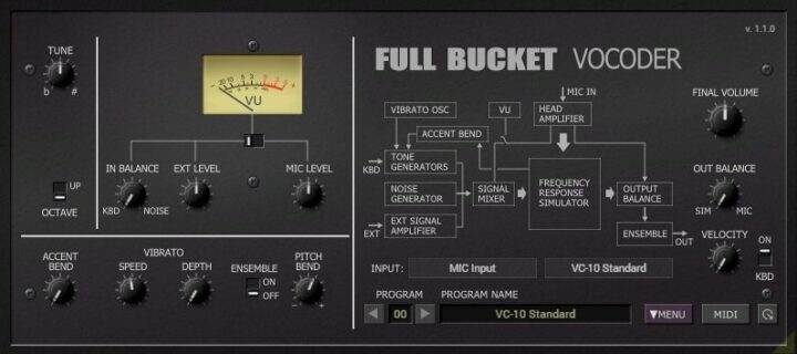 Full Bucket Vocoder