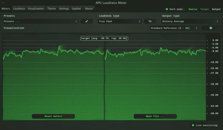 APU Loudness Meter VST Plugin by APU Software