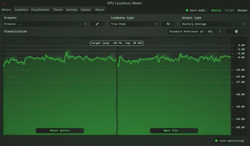 APU Loudness Meter