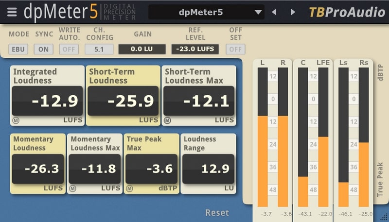 DpMeter5