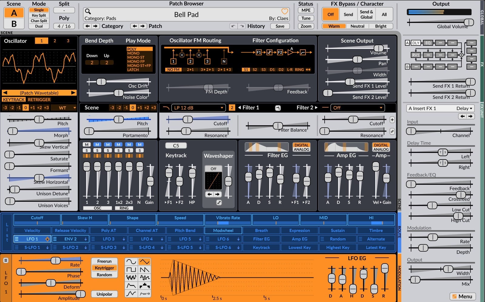 Surge XT VST Plugin By Claes Johanson